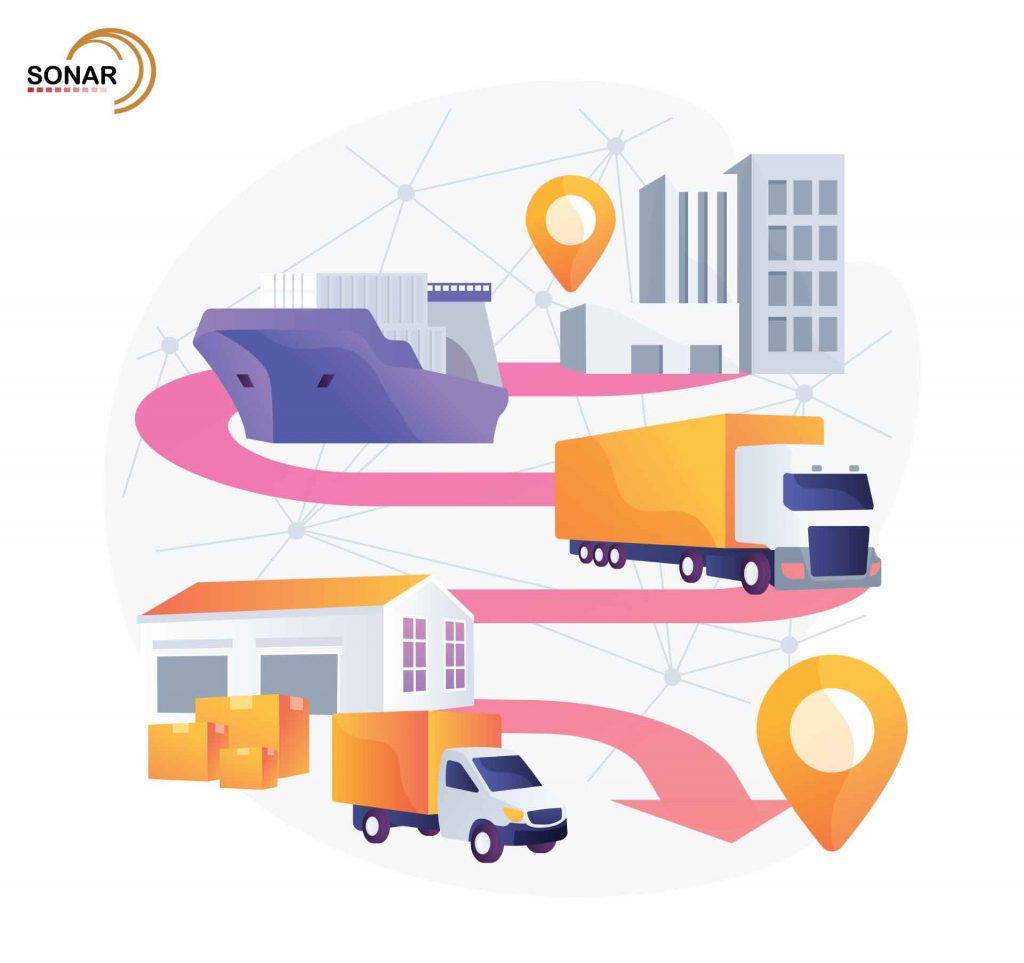 Transport and logistics Software solutions