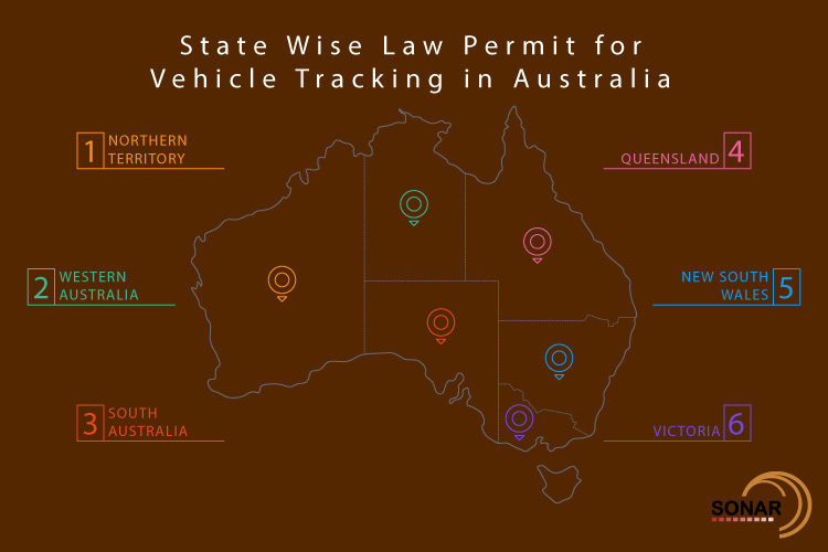 Does Australian Law Permits Vehicle Tracking?